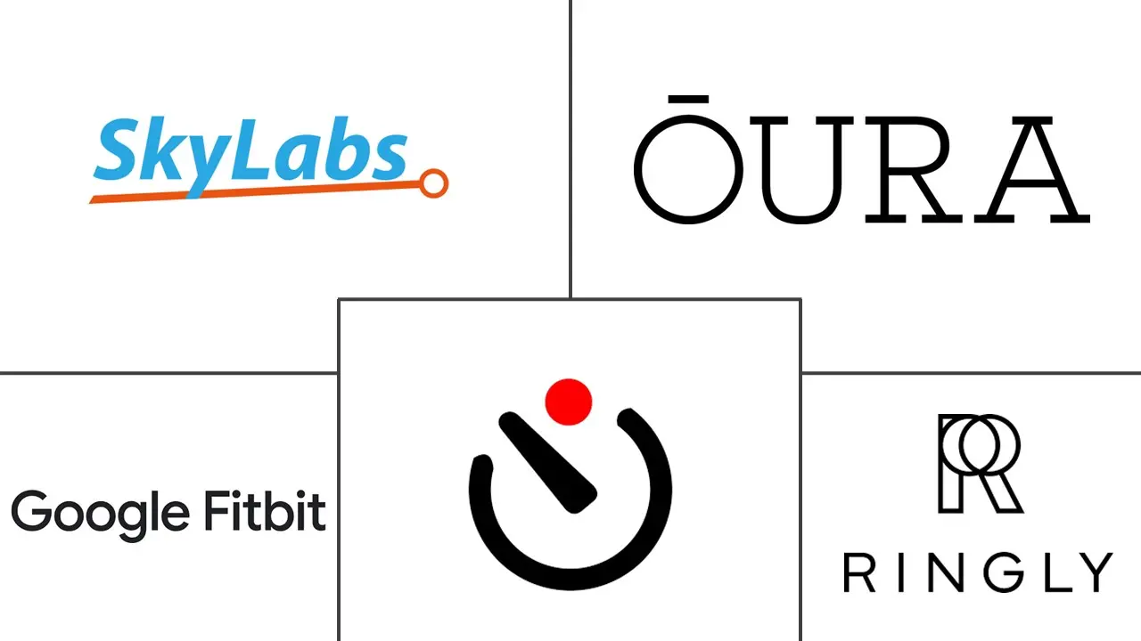 亚太地区健身环市场规模