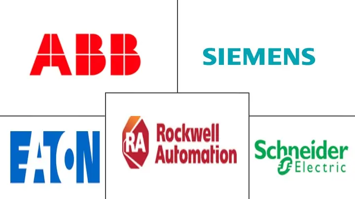 软启动器市场规模