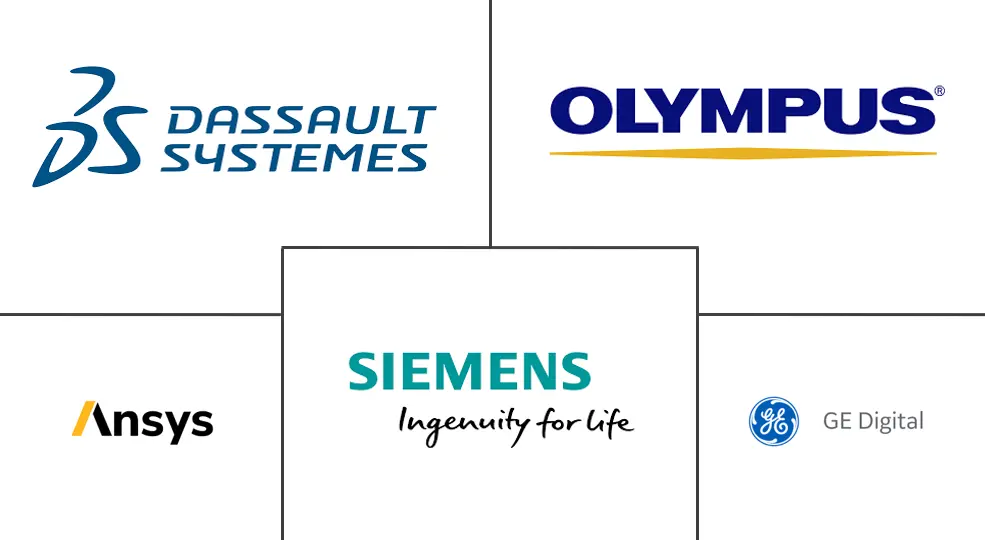 数字孪生无损检测市场规模和份额