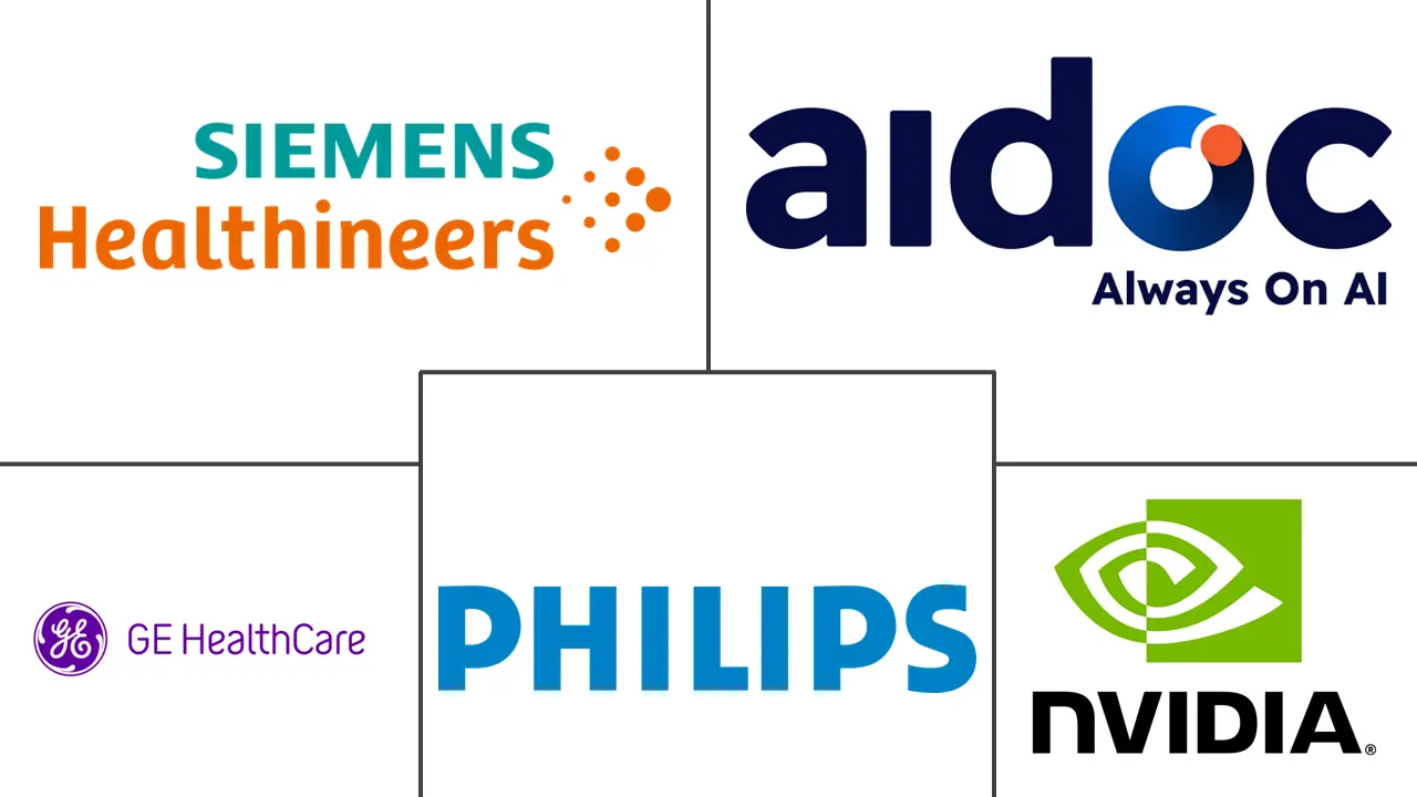 人工智能在医学影像市场规模和份额