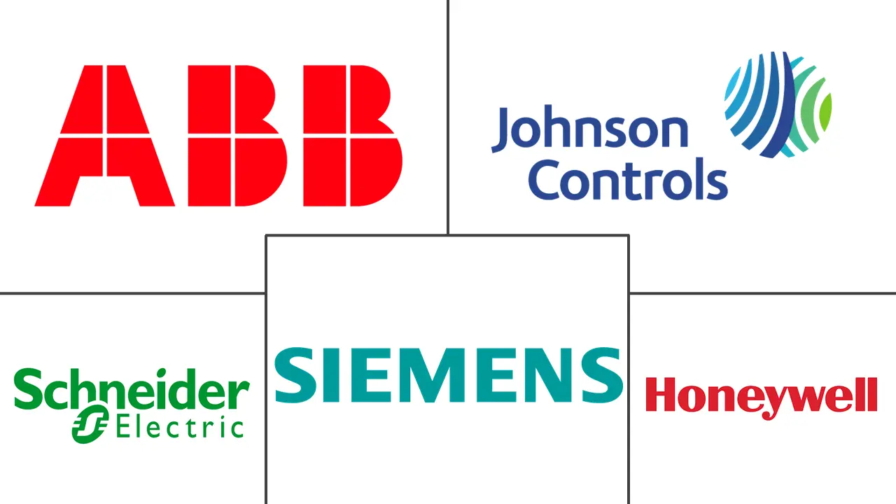 亚太地区建筑能源管理系统市场规模