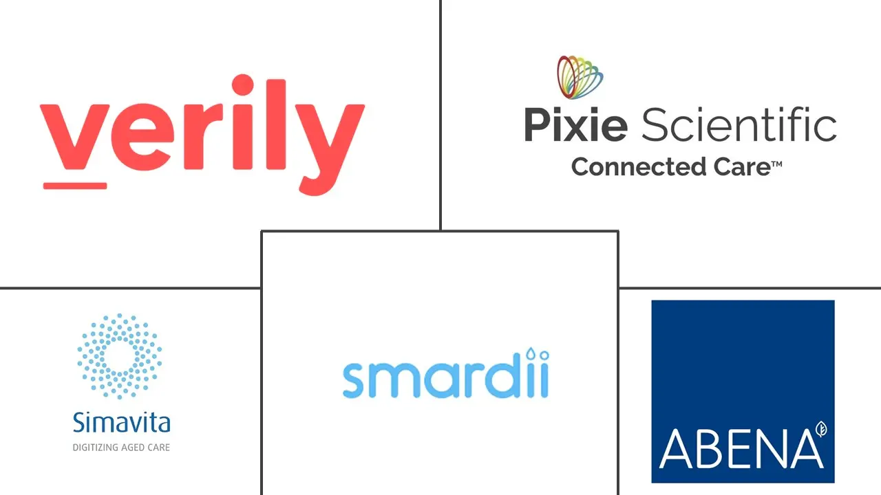 智能尿布市场规模