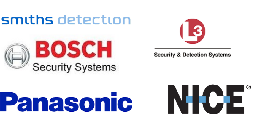 公共交通安全市场规模