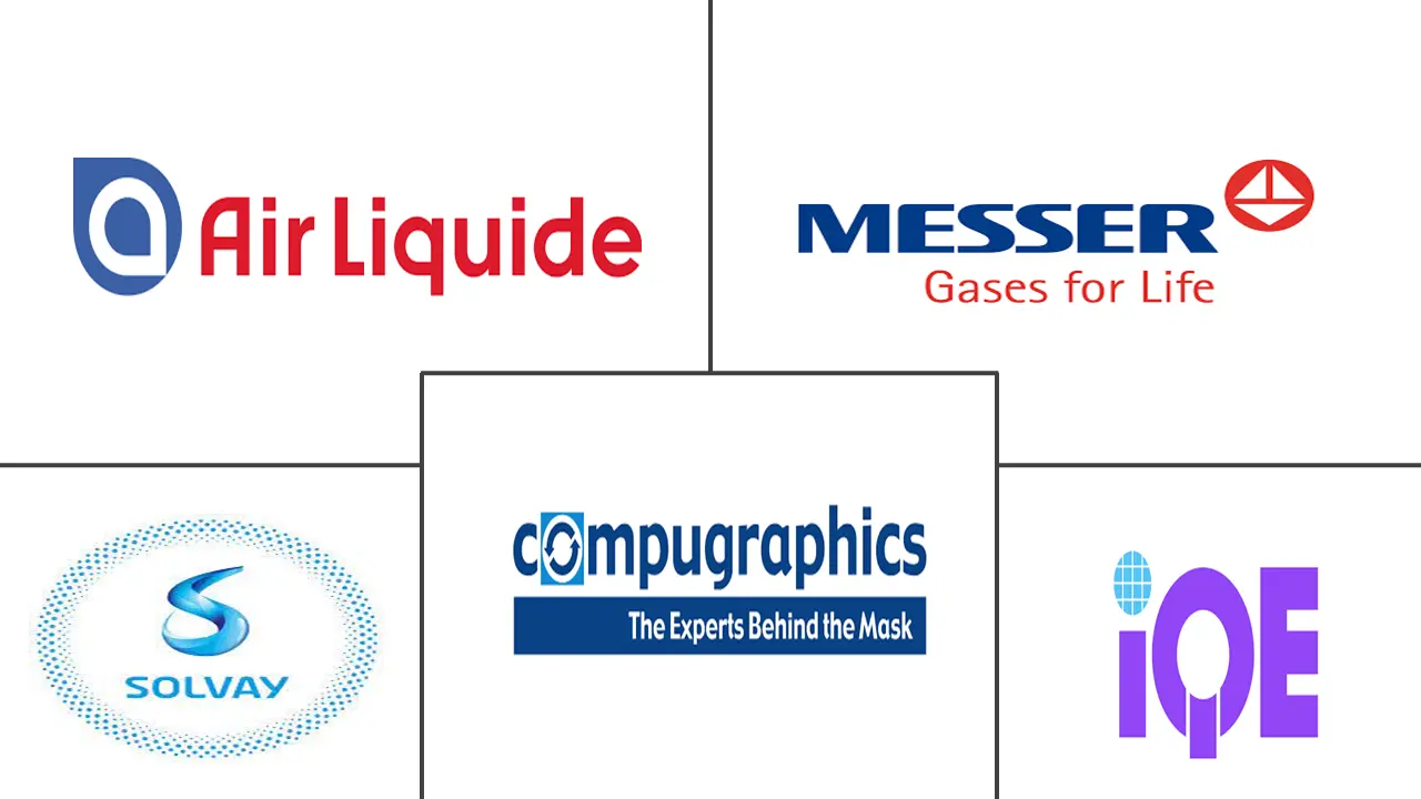 欧洲半导体材料市场规模