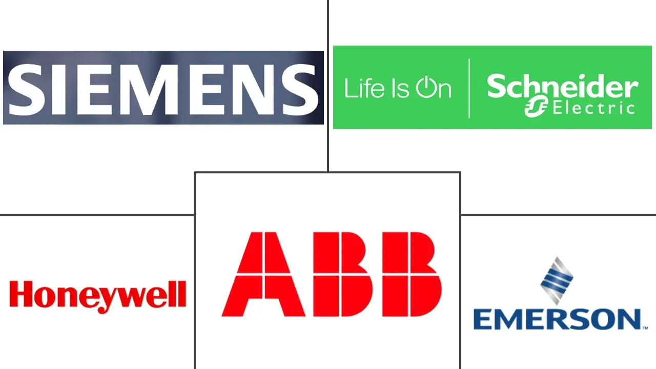 法国智能家居市场规模及份额