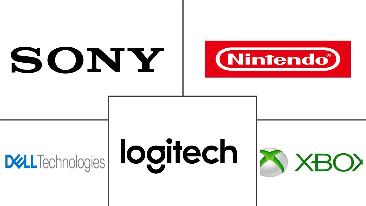 北美游戏硬件及配件市场规模及份额