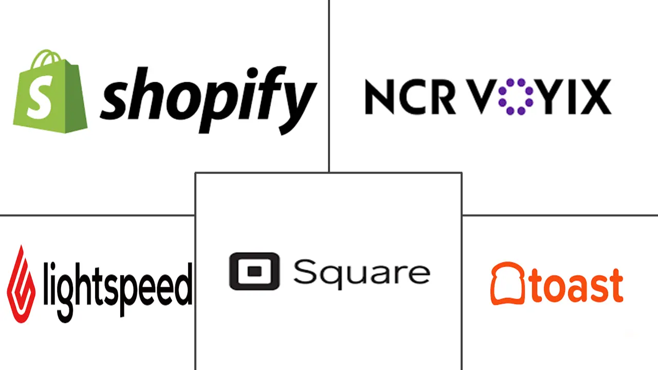 POS 软件市场规模及份额