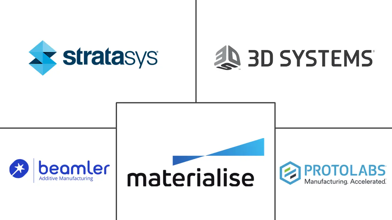 材料喷射工艺3D打印市场规模