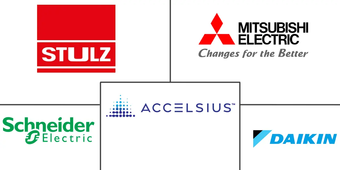 以色列数据中心冷却市场规模