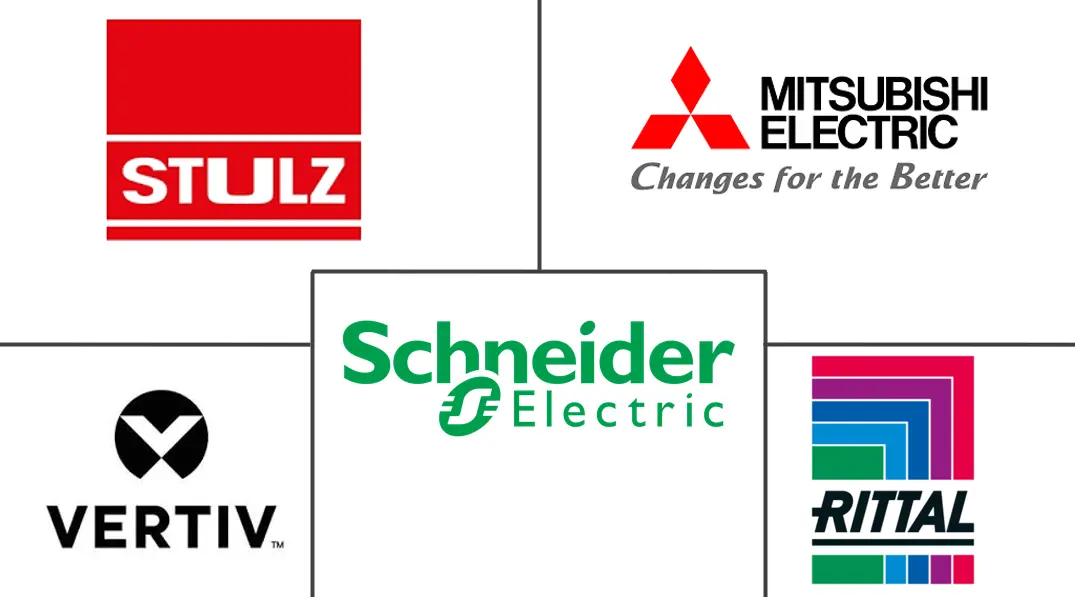 墨西哥数据中​​心冷却市场规模