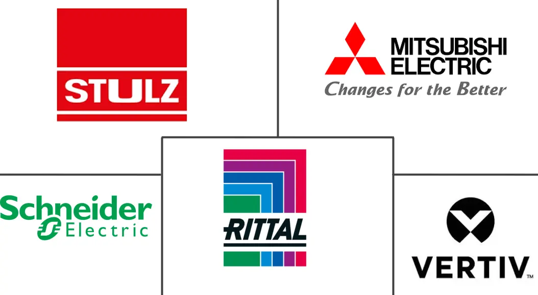 拉丁美洲数据中心冷却市场规模