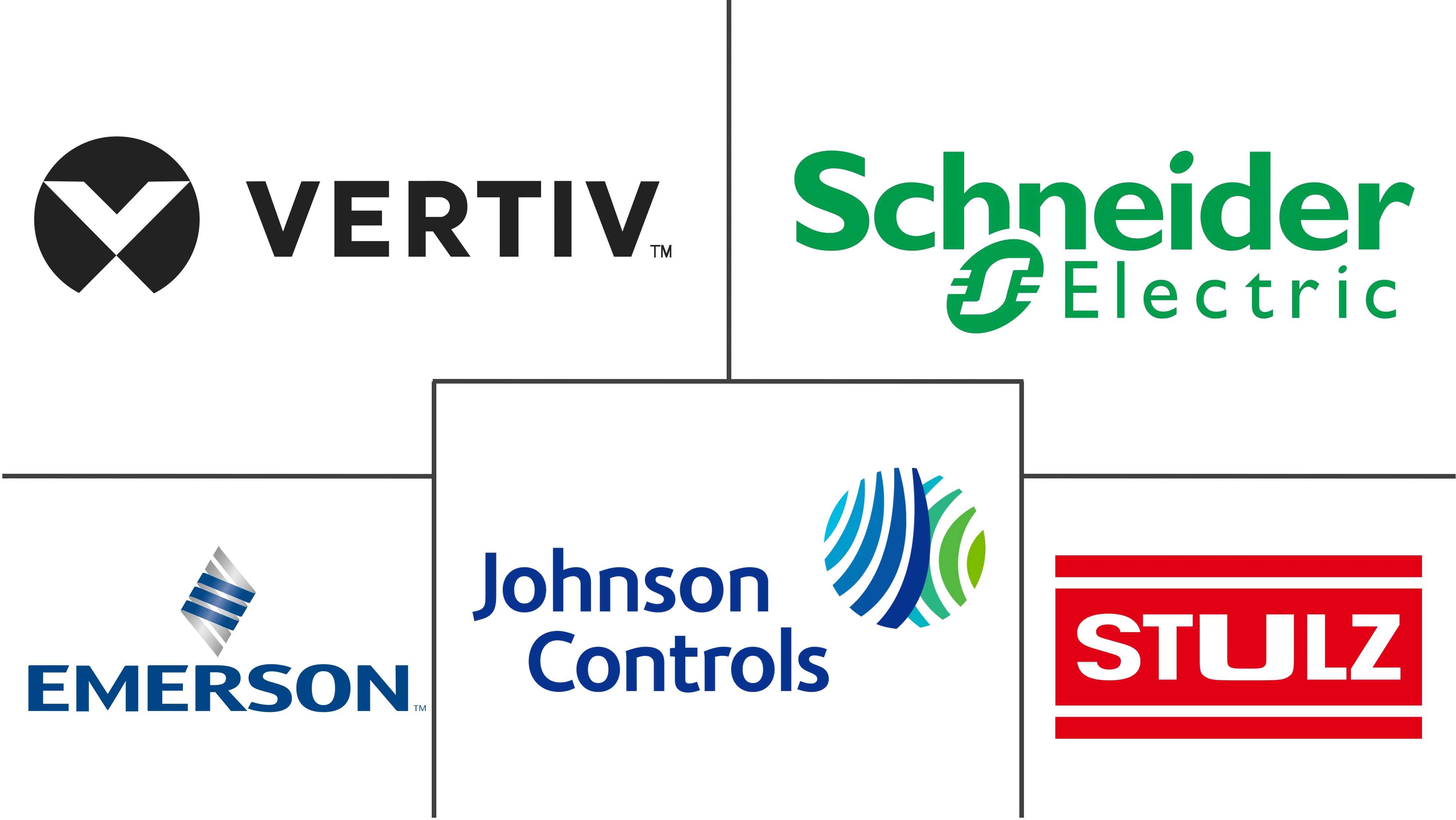 泰国数据中心冷却市场规模