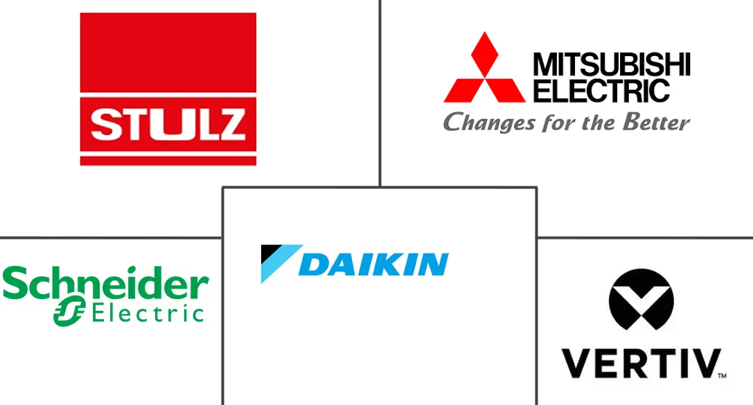 非洲数据中心冷却市场规模