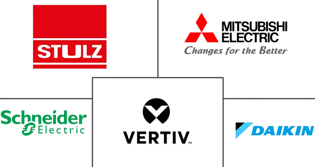 南非数据中心冷却市场规模