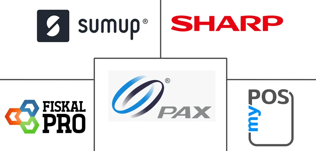 斯洛伐克POS终端市场规模