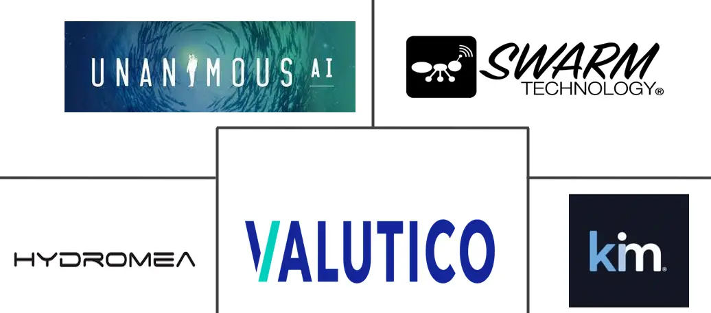 群体智能市场规模和份额