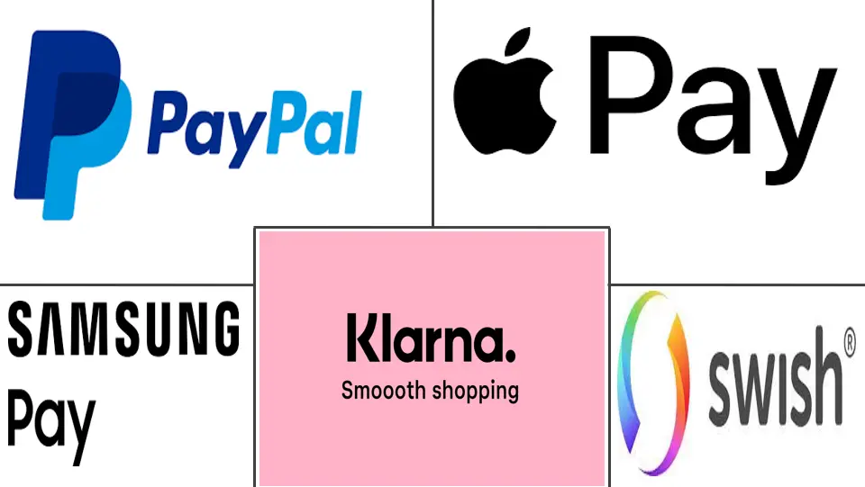 瑞典移动支付市场规模和份额