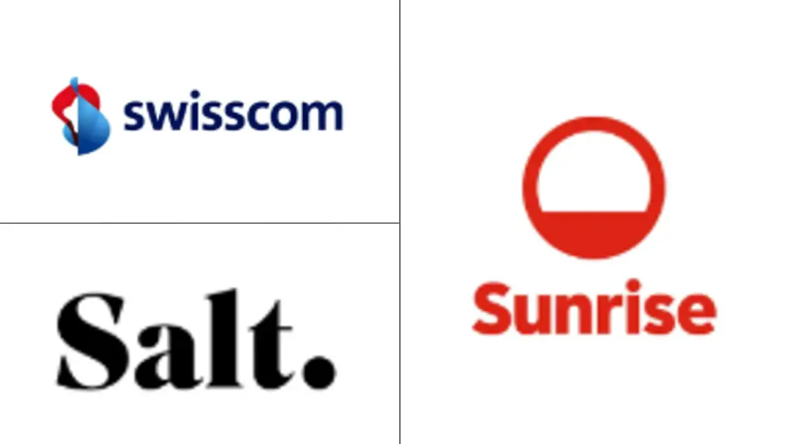 瑞士电信 MNO 市场规模和份额