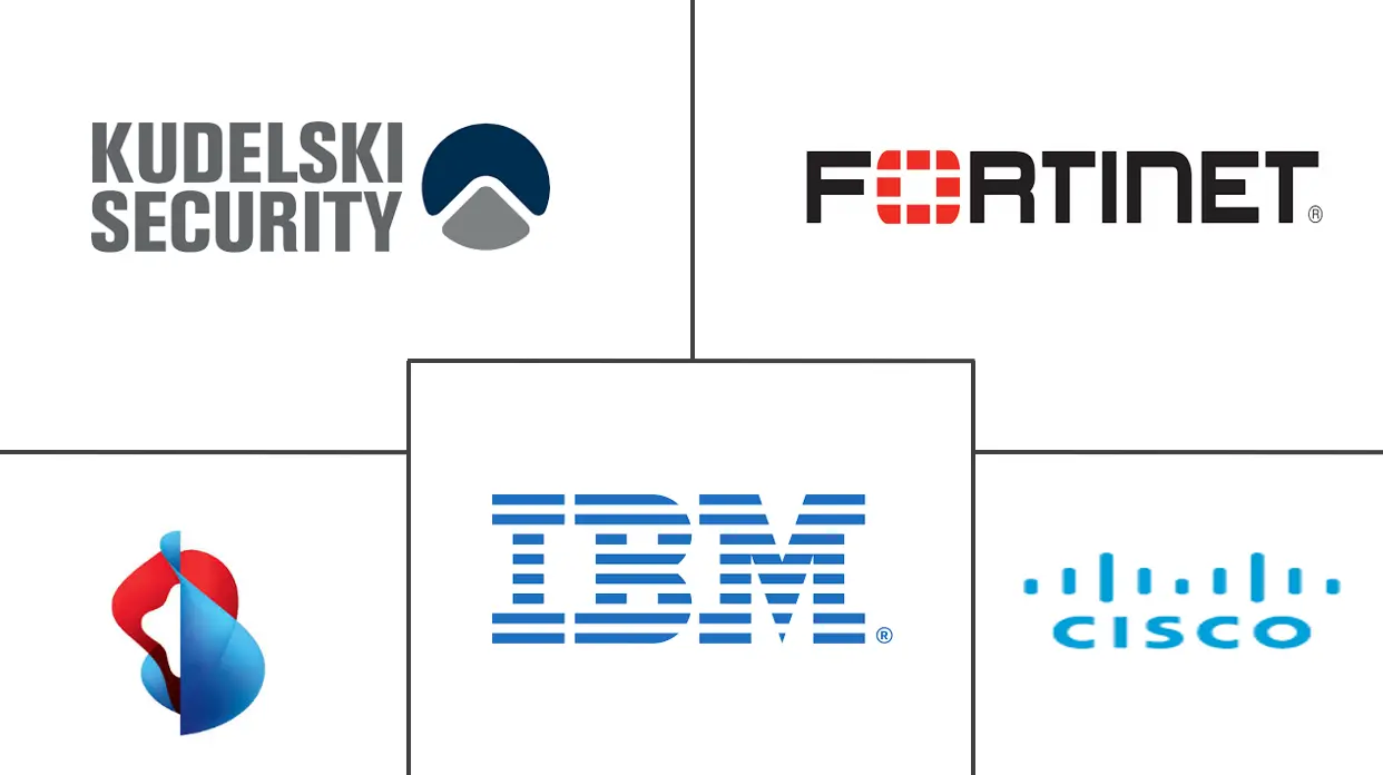 瑞士网络安全市场规模和份额