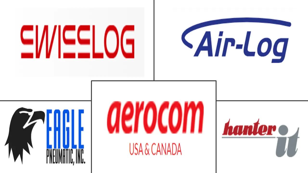 气动管道系统市场规模