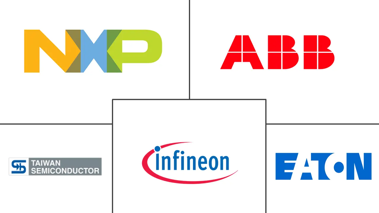 台湾分立半导体市场规模