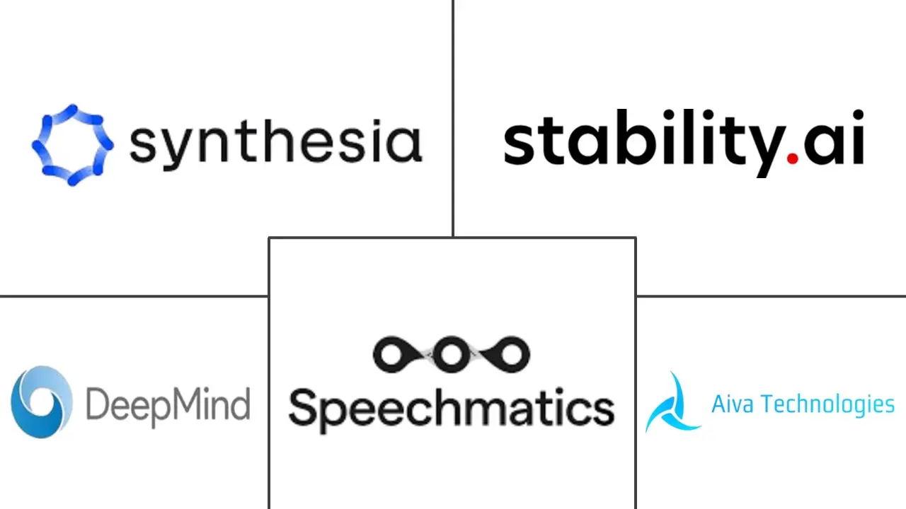 欧洲合成媒体市场规模和份额