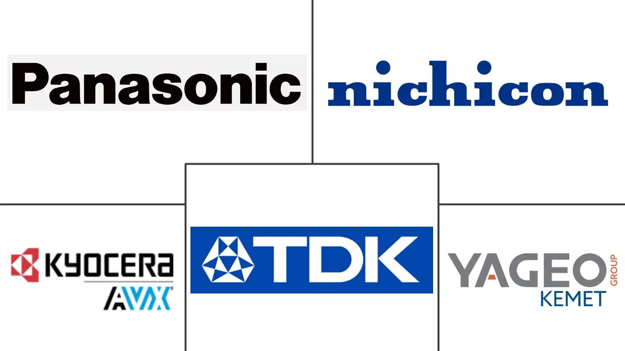 高压薄膜电容器市场规模