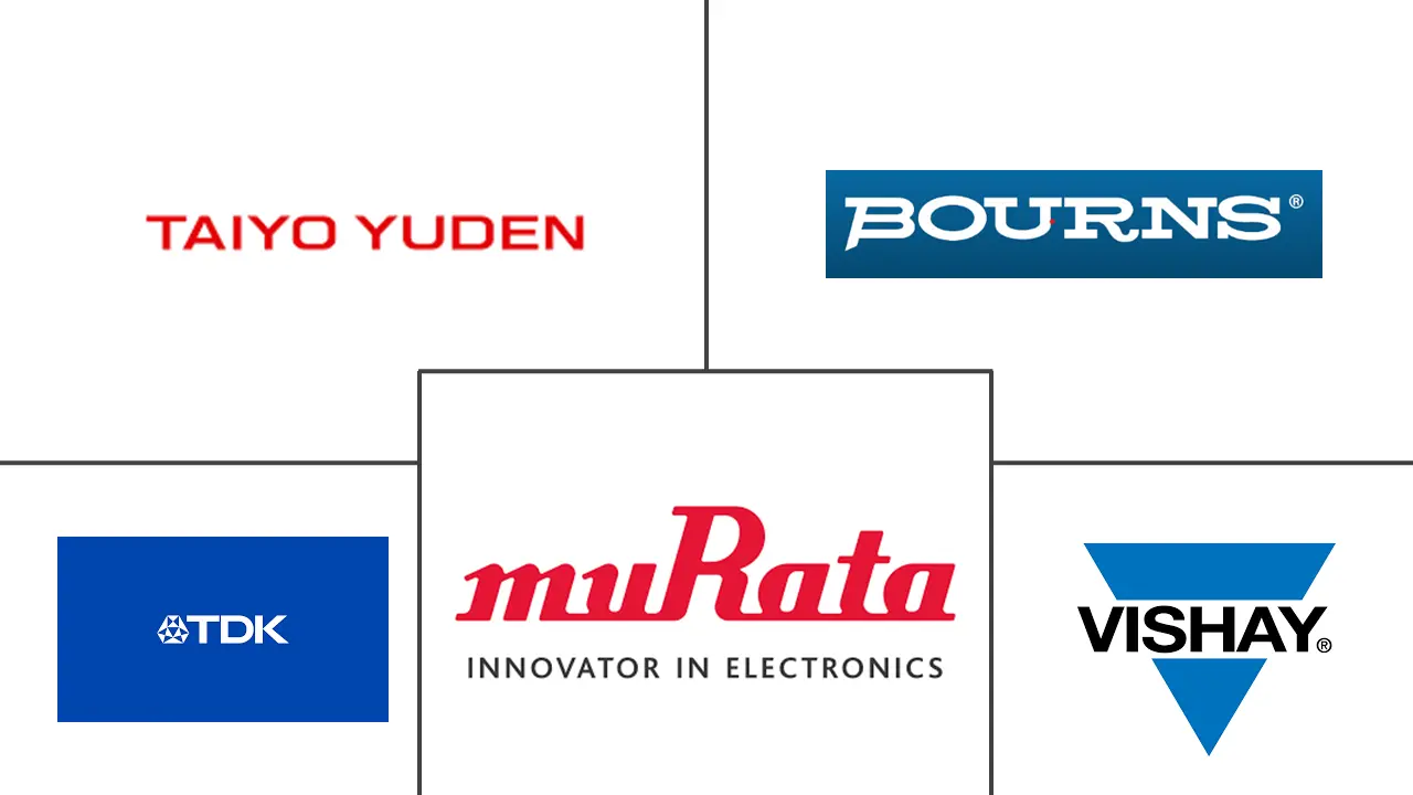 金属复合功率电感市场规模及份额