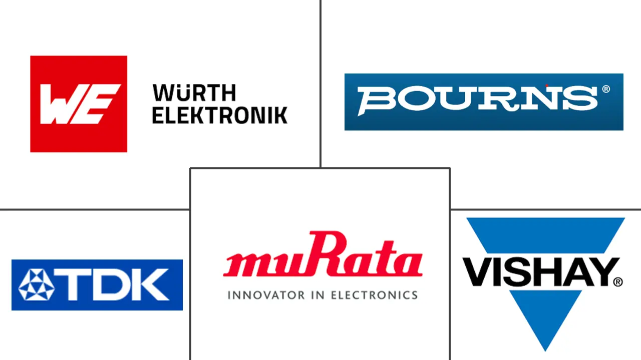 共模扼流圈市场规模和份额