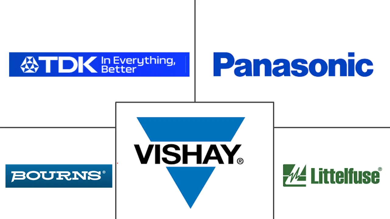 金属氧化物压敏电阻市场规模和份额