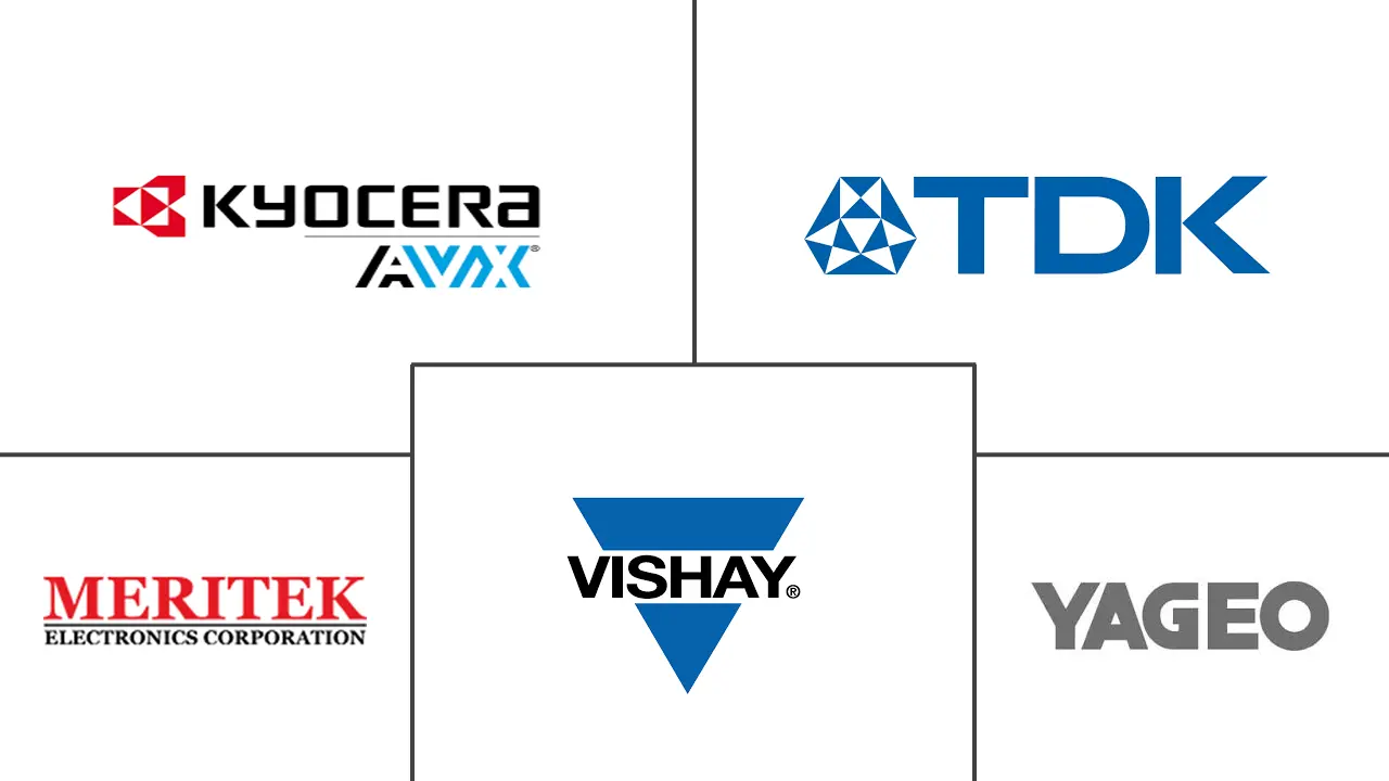 磁性材料市场规模和份额