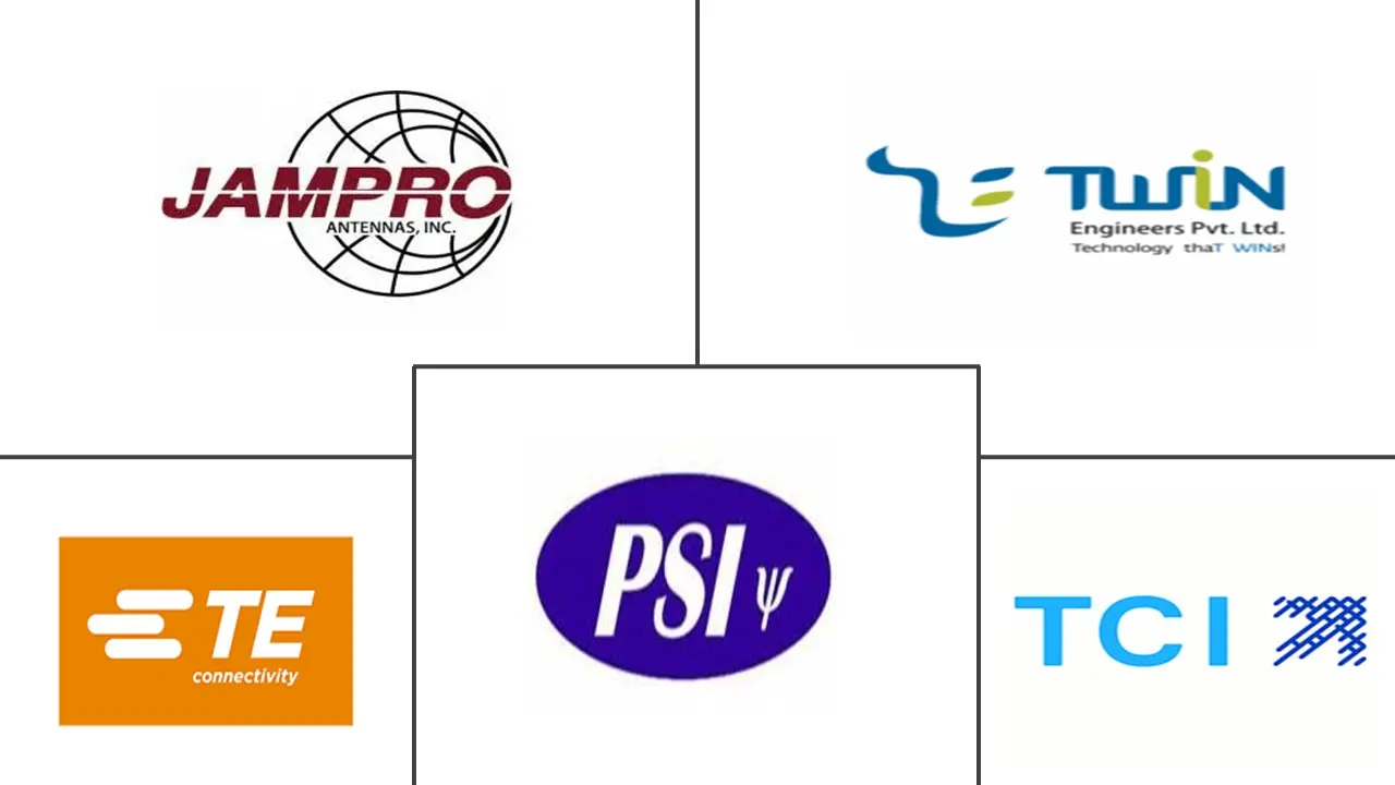 广播天线市场规模