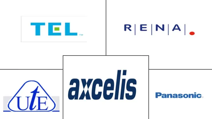 微电子清洗设备市场规模