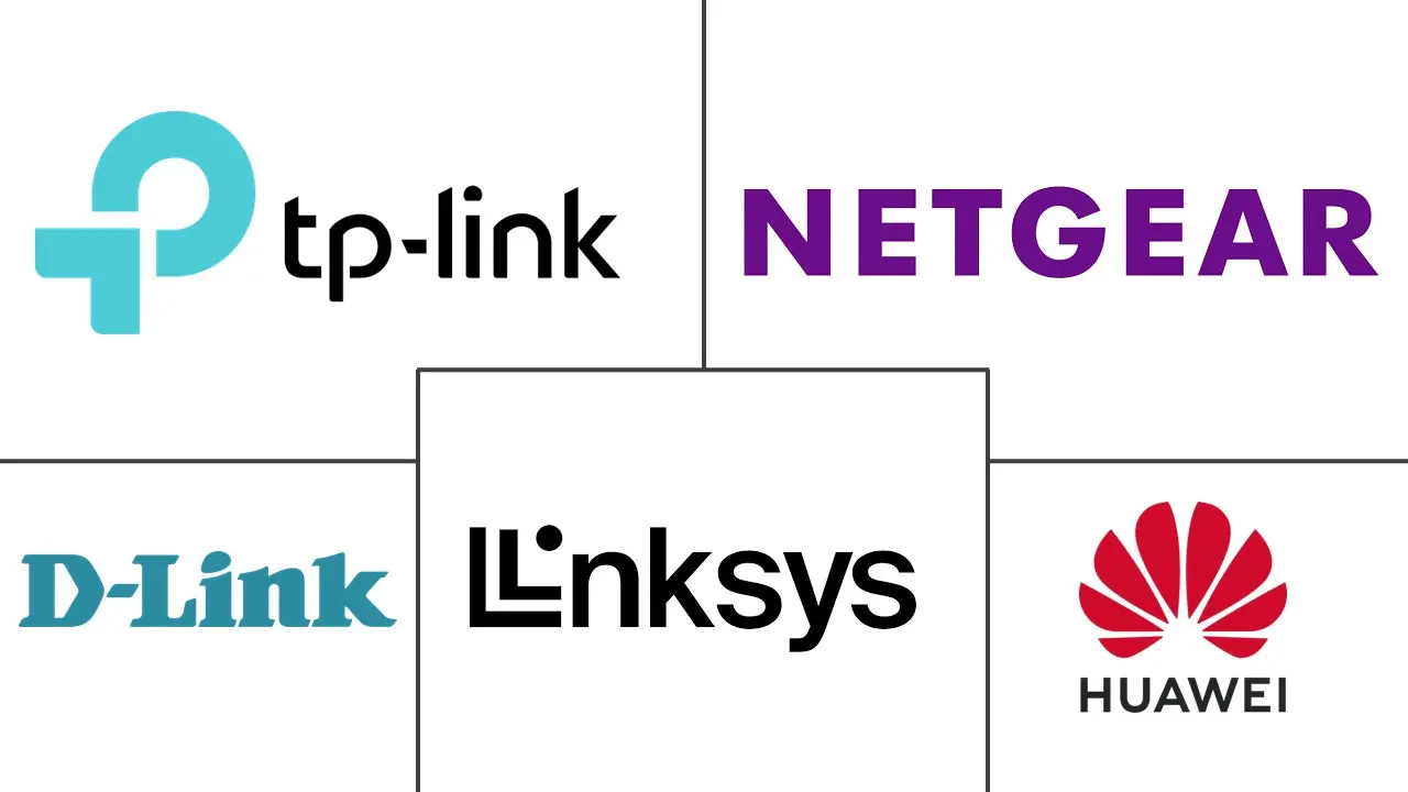 Wi-Fi 范围扩展器市场规模和份额