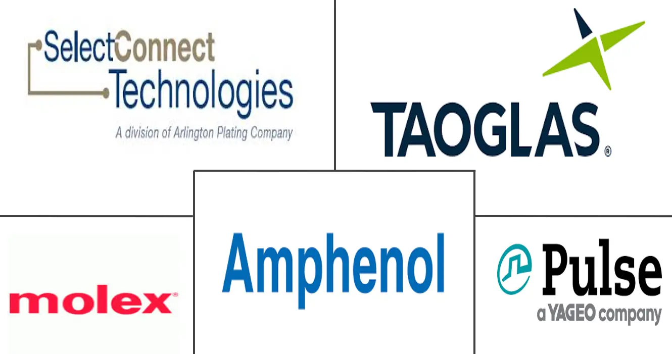 激光直接成型 (LDS) 市场规模