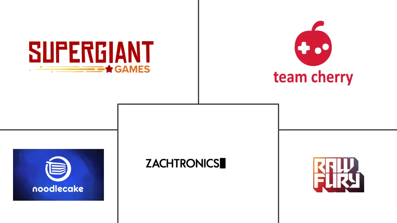 独立游戏市场规模和份额