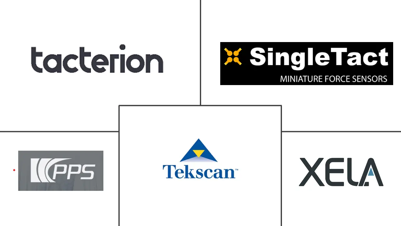 触觉传感器市场规模和份额