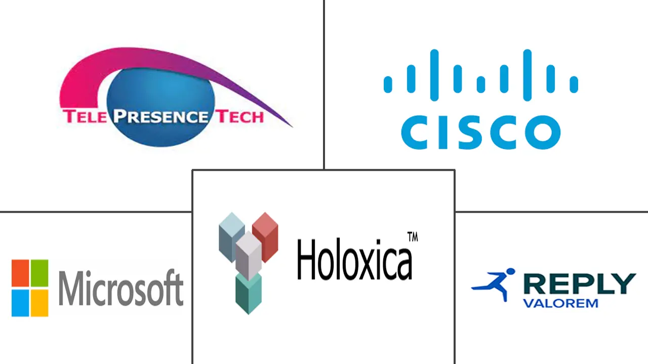 欧洲3D网真市场规模