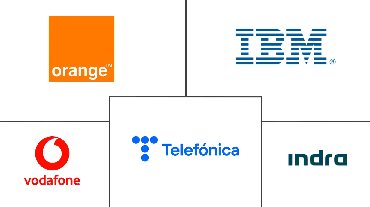 西班牙 ICT 市场规模和份额