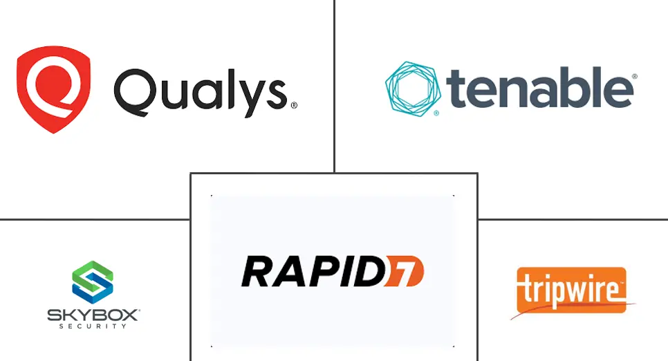 漏洞管理解决方案市场规模和份额