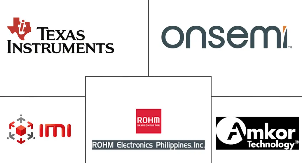 菲律宾半导体市场规模及份额
