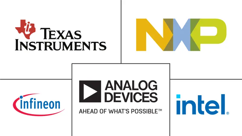 日本数字信号处理器市场规模