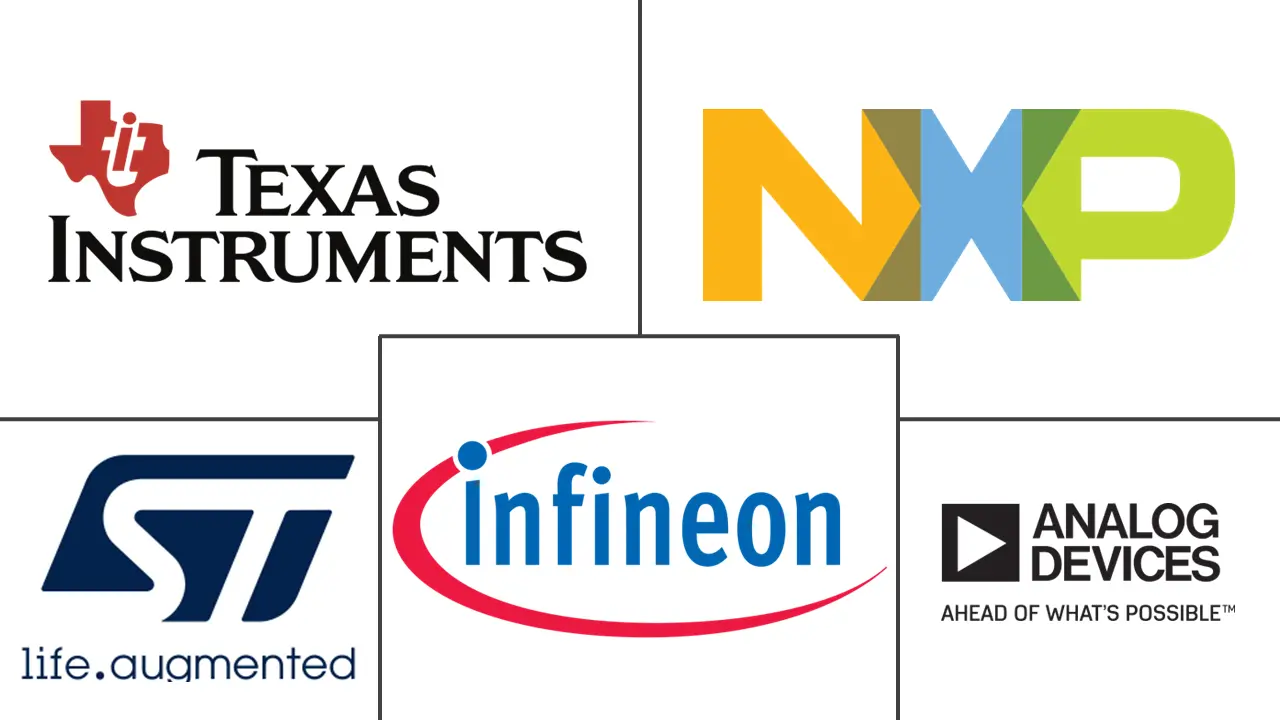 特定应用消费类模拟集成电路市场规模