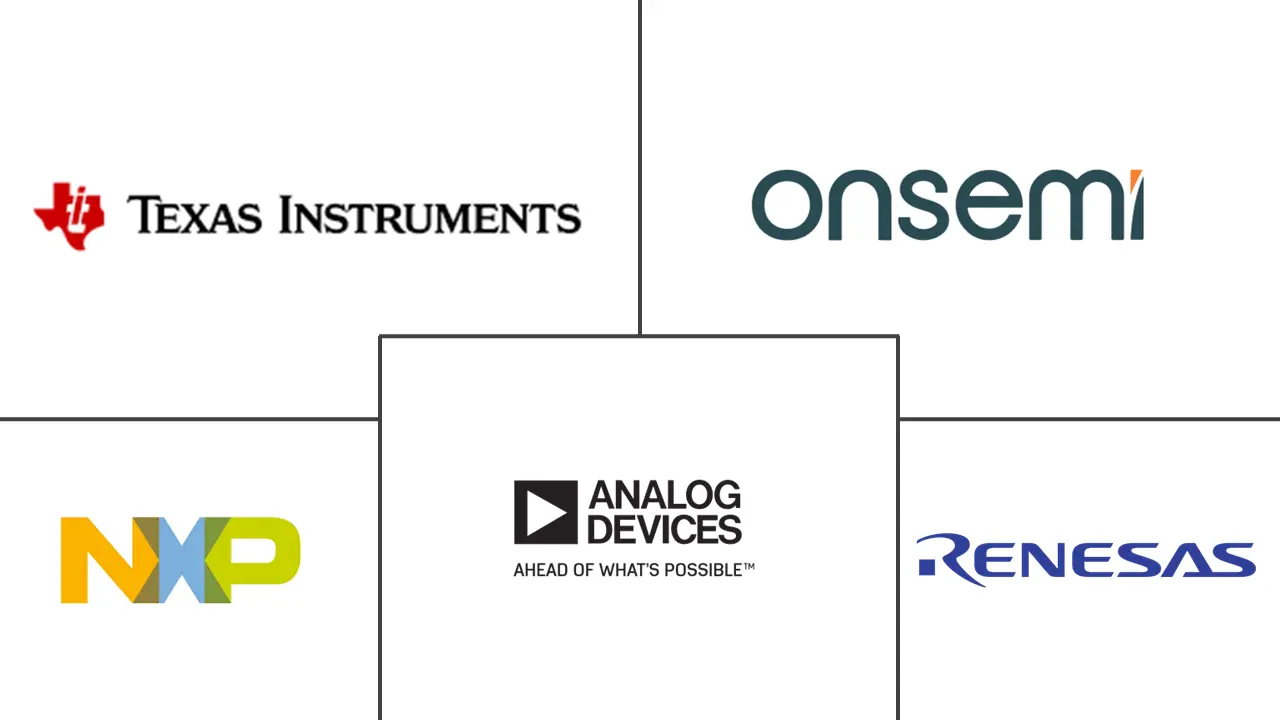 线性稳压器电源管理 IC 市场规模