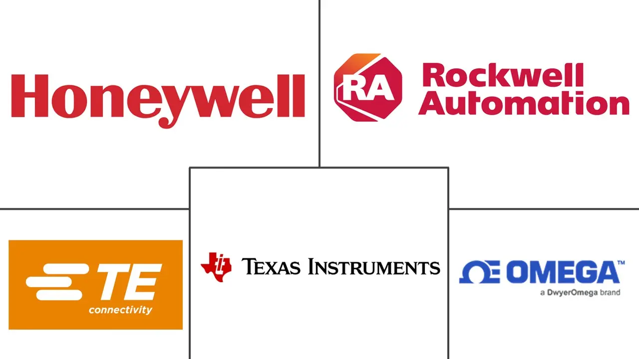 美国传感器市场规模及份额