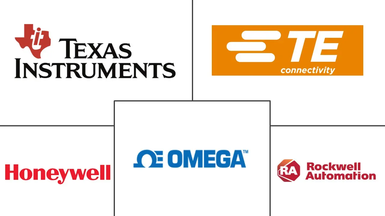 美国（US）工业传感器市场规模