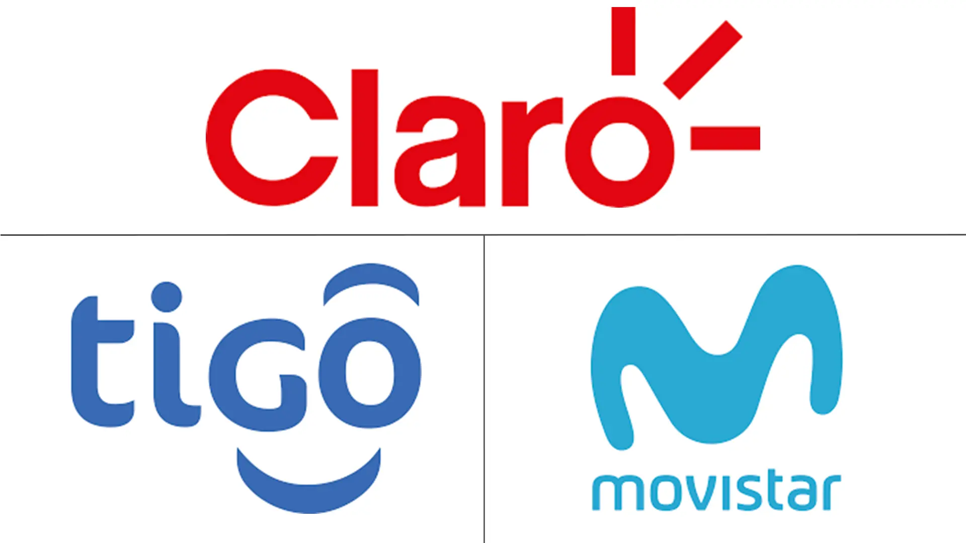 危地马拉电信 MNO 市场规模和份额