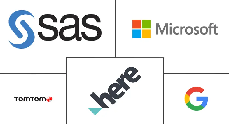 位置分析市场规模