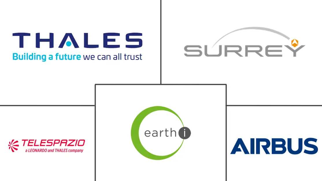 英国卫星地球观测市场规模