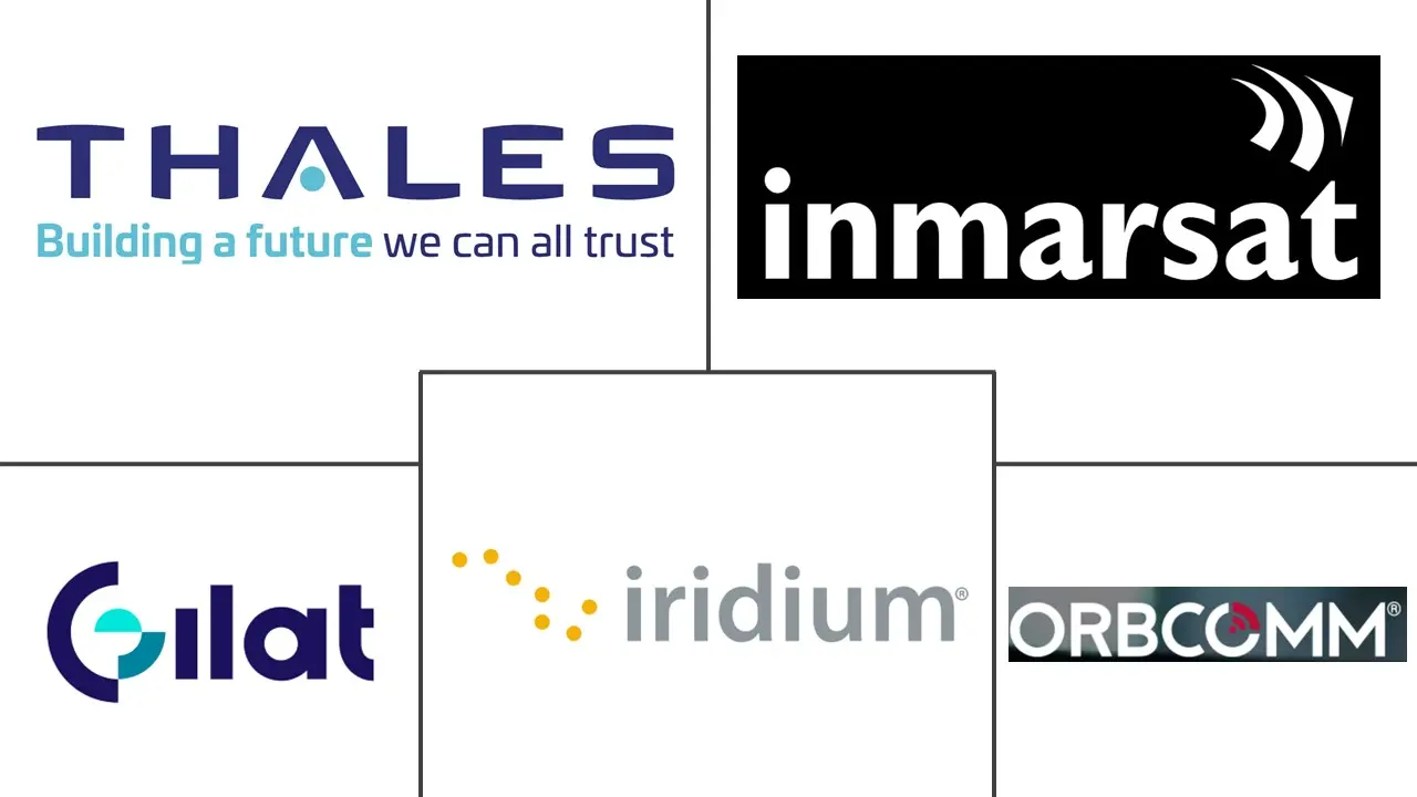 美国卫星通信市场规模